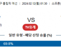 【해외농구분석】 스페인W vs 헝가리W 2월 12일 여자농구 올림픽예선 농구중계 농구분석