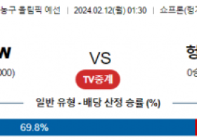 【해외농구분석】 스페인W vs 헝가리W 2월 12일 여자농구 올림픽예선 농구중계 농구분석