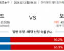 2월 12일 NBA분석 마이애미 vs 보스턴 해외농구중계 NBA중계 농구분석