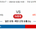 2월 12일 1400 창원LG vs 울산현대모비스 국내농구분석