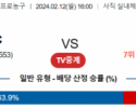 2월 12일 1600 부산KCC vs 한국가스공사 국내농구분석