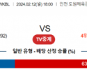 2월 12일 1800 신한은행 vs 하나원큐 국내농구분석