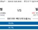 2월 13일 NBA분석 클리블랜드 vs 필라델피아 해외농구중계 NBA중계 농구분석