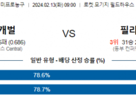 2월 13일 NBA분석 클리블랜드 vs 필라델피아 해외농구중계 NBA중계 농구분석