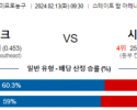 2월 13일 NBA분석 애틀랜타 vs 시카고 해외농구중계 NBA중계 농구분석