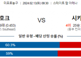 2월 13일 NBA분석 애틀랜타 vs 시카고 해외농구중계 NBA중계 농구분석