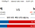 2월 13일 NBA분석 휴스턴 vs 뉴욕 해외농구중계 NBA중계 농구분석