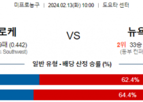 2월 13일 NBA분석 휴스턴 vs 뉴욕 해외농구중계 NBA중계 농구분석