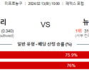 2월 13일 NBA분석 멤피스 vs 뉴올리언스 해외농구중계 NBA중계 농구분석