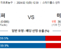 2월 13일 NBA분석 LA클리퍼스 vs 미네소타 해외농구중계 NBA중계 농구분석