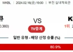 2월 16일 1900 하나원큐 vs KB스타즈 국내농구분석