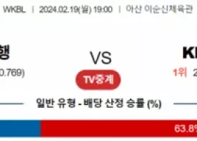 2월 19일 1900 우리은행 vs KB스타즈 국내농구분석