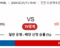 2월 21일 1900 신한은행 vs 삼성생명 국내농구분석