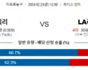 2월 23일 NBA분석 골든스테이트 vs LA레이커스 해외농구중계 NBA중계 농구분석