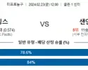 2월 23일 NBA분석 새크라멘토 vs 샌안토니오 해외농구중계 NBA중계 농구분석