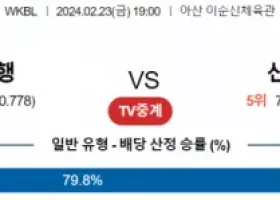 2월 23일 1900 우리은행 vs 신한은행 국내농구분석