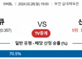 2월 26일 1900 하나원큐 vs 신한은행 국내농구분석