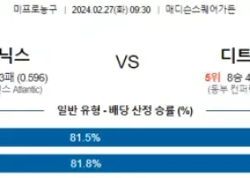 2월 27일 NBA분석 뉴욕 vs 디트로이트 해외농구중계 NBA중계 농구분석