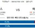 2월 27일 NBA분석 새크라멘토 vs 마이애미 해외농구중계 NBA중계 농구분석