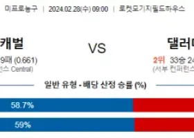 2월 28일 NBA분석 클리블랜드  댈러스 농구분석