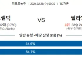 2월 28일 NBA분석 보스턴  필라델피아 농구분석