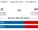 2월 28일 NBA분석 애틀랜타  유타  농구분석