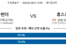 2월 28일 NBA분석 오클라호마시티  휴스턴 농구분석