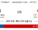 2월 28일 NBA분석 포틀랜드 vs 마이애미 농구분석