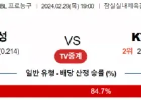 2월 29일 1900 서울삼성 vs 수원KT 국내농구분석