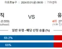 3월 1일 NBA분석 올랜도 vs 유타 해외농구중계 NBA중계 농구분석