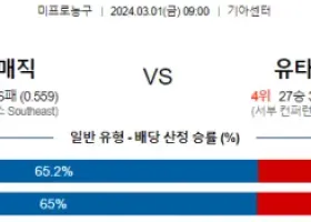 3월 1일 NBA분석 올랜도 vs 유타 해외농구중계 NBA중계 농구분석