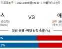 3월 1일 NBA분석 브루클린 vs 애틀랜타 해외농구중계 NBA중계 농구분석