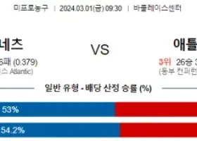 3월 1일 NBA분석 브루클린 vs 애틀랜타 해외농구중계 NBA중계 농구분석