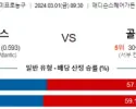 3월 1일 NBA분석 뉴욕 vs 골든스테이트 해외농구중계 NBA중계 농구분석