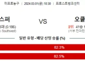 3월 1일 NBA분석 샌안토니오 vs 오클랜드 해외농구중계 NBA중계 농구분석