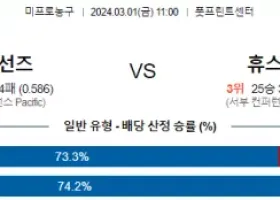 3월 1일 NBA분석 피닉스 vs 휴스턴 해외농구중계 NBA중계 농구분석