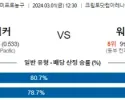 3월 1일 NBA분석 LA레이커스 vs 워싱턴 해외농구중계 NBA중계 농구분석