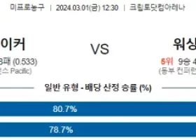 3월 1일 NBA분석 LA레이커스 vs 워싱턴 해외농구중계 NBA중계 농구분석