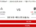 3월 2일 NBA분석 디트로이트 vs 클리블랜드 해외농구분석