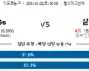 3월 2일 NBA분석 필라델피아 vs 샬럿 해외농구분석