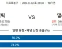 3월 2일 NBA분석 보스턴 vs 댈러스 해외농구분석