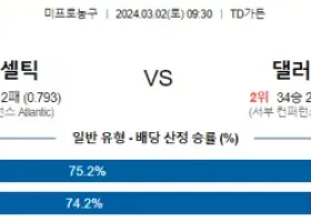 3월 2일 NBA분석 보스턴 vs 댈러스 해외농구분석