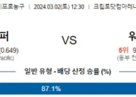 3월 2일 NBA분석 LA클리퍼스 vs 워싱턴 해외농구분석