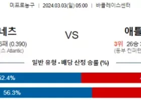 3월 3일 NBA분석 브루클린 vs 애틀랜타 해외농구분석