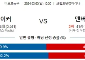 3월 3일 NBA분석 LA레이커스 vs 덴버 해외농구분석