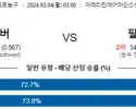 3월 4일 NBA분석 댈러스 vs 필라델피아 해외농구분석