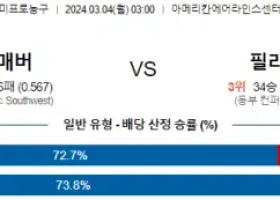 3월 4일 NBA분석 댈러스 vs 필라델피아 해외농구분석