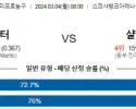 3월 4일 NBA분석 토론토 vs 샬럿 해외농농구분석