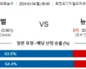 3월 4일 NBA분석 클리블랜드 vs 뉴욕 해외농구분석