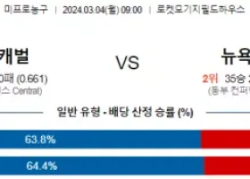 3월 4일 NBA분석 클리블랜드 vs 뉴욕 해외농구분석